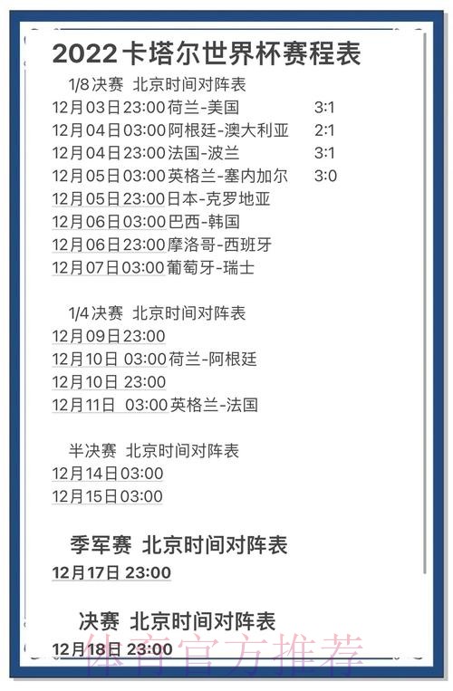 世界杯比分预测与保守投注的主流策略