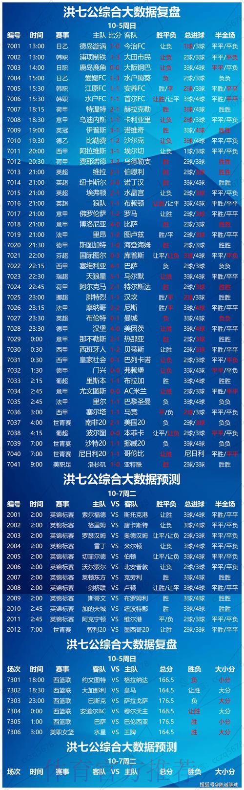 世界杯竞猜平台精选与热度趋势解析 世界杯竞猜平台精选与热度趋势解析