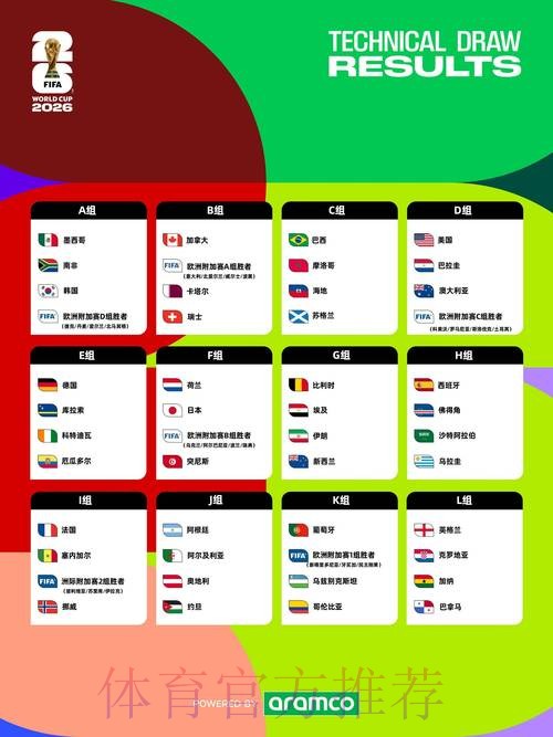 2026年世界杯直播官方入口全方位指南