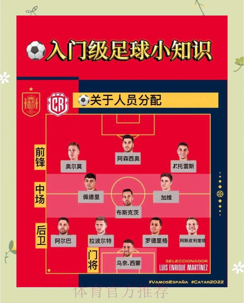 世界杯投注全攻略:深度解读与权威推荐 世界杯投注全攻略:深度解读与权威推荐