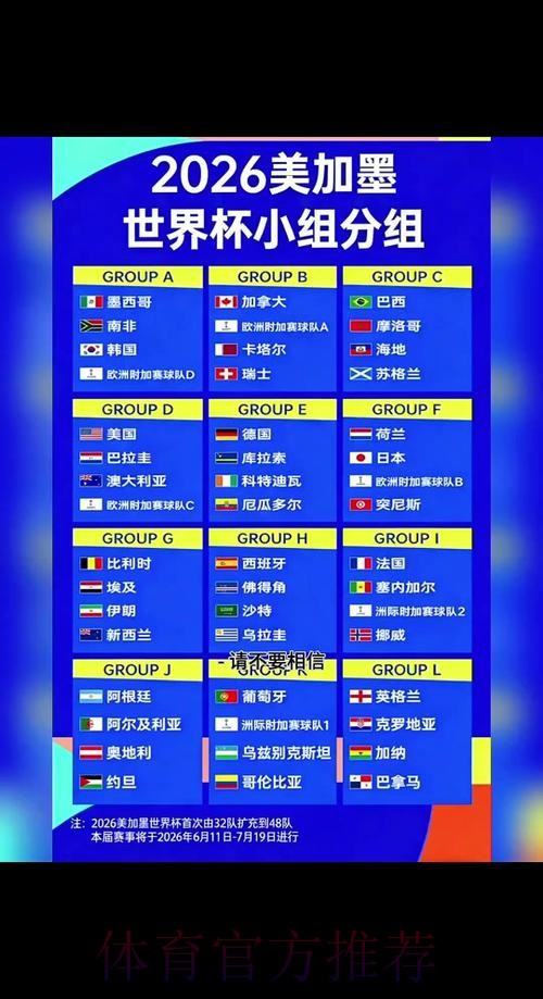 2026世界杯竞猜前瞻：核心要点与策略解读