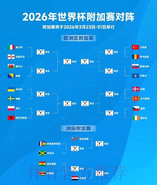 2026世界杯竞猜前瞻：核心要点与策略解读