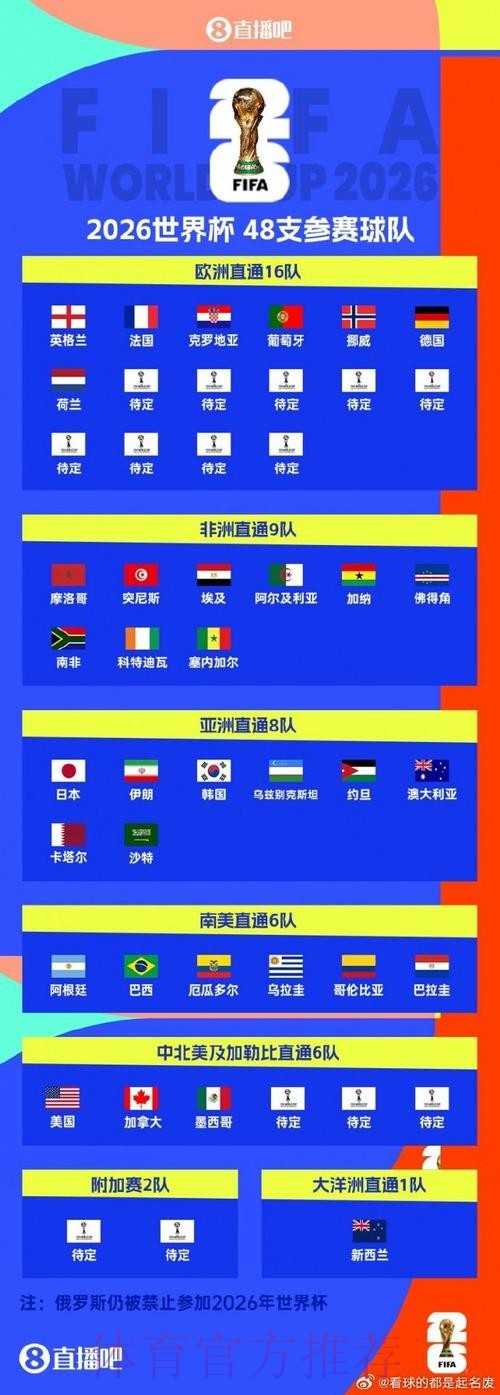 世界杯直播免费观看入口与全站指南